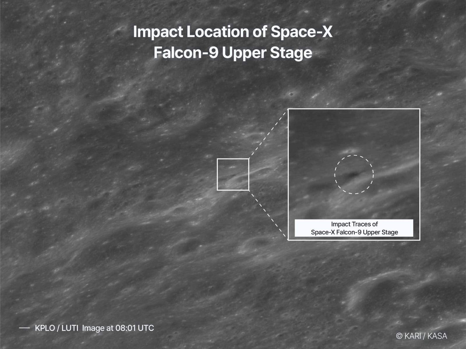 Superfície lunar cinza com crateras, mostrando a localização do impacto do estágio superior do foguete Falcon-9 da Space-X. Um quadrado branco destaca a área, ampliada em um quadro à direita, revelando uma cratera dupla dentro de um círculo pontilhado. O texto indica Impact Location of Space-X Falcon-9 Upper Stage e Impact Traces of Space-X Falcon-9 Upper Stage