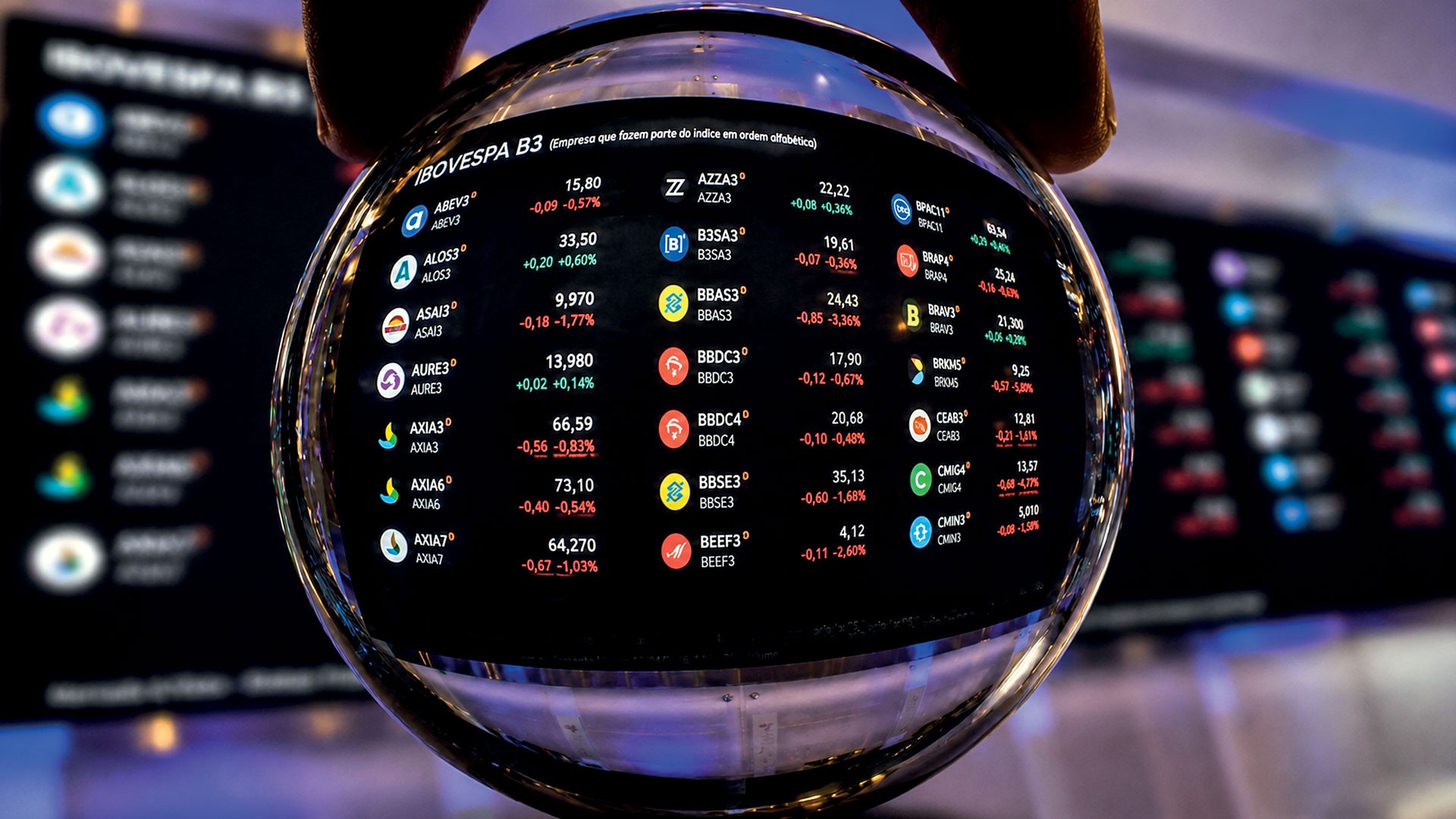 Mercado financeiro adota postura defensiva após reeleição de Lula