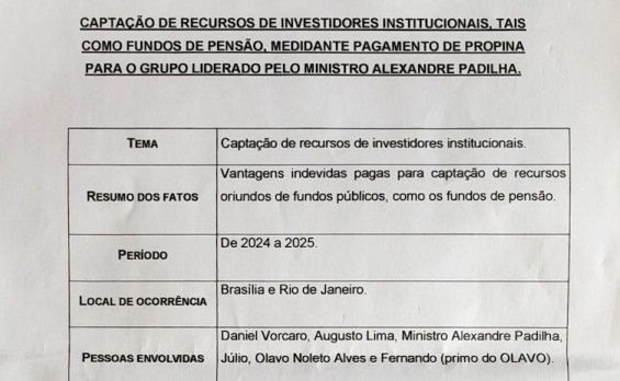 Documento com título CAPTAÇÃO DE RECURSOS DE INVESTIDORES INSTITUCIONAIS, TAIS COMO FUNDOS DE PENSÃO, MEDIANTE PAGAMENTO DE PROPINA PARA O GRUPO LIDERADO PELO MINISTRO ALEXANDRE PADILHA. Abaixo, uma tabela com as colunas TEMA e RESUMO DOS FATOS, e as linhas TEMA, RESUMO DOS FATOS, PERÍODO, LOCAL DE OCORRÊNCIA e PESSOAS ENVOLVIDAS. O conteúdo da tabela detalha a captação de recursos de investidores institucionais, vantagens indevidas pagas, período de 2024 a 2025, locais em Brasília e Rio de Janeiro, e pessoas envolvidas como Daniel Vorcaro, Augusto Lima, Ministro Alexandre Padilha, Júlio, Olavo Noleto Alves e Fernando (primo do Olavo)