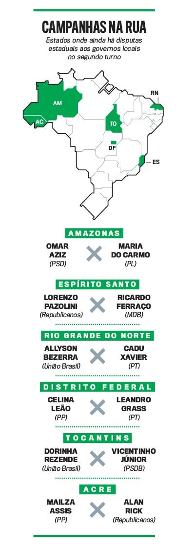 Mapa do Brasil destacando em verde os estados com segundo turno para governadores: Amazonas, Acre, Tocantins, Distrito Federal, Espírito Santo e Rio Grande do Norte. Abaixo, listas dos candidatos em disputa por estado: Amazonas (Omar Aziz x Maria do Carmo), Espírito Santo (Lorenzo Pazolini x Ricardo Ferraço), Rio Grande do Norte (Allyson Bezerra x Cadu Xavier), Distrito Federal (Celina Leão x Leandro Grass), Tocantins (Dorinha Rezende x Vicentinho Júnior) e Acre (Mailza Assis x Alan Rick)