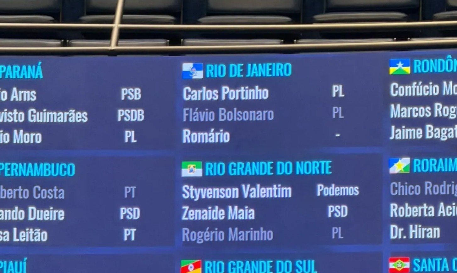 Flávio não registra presença remota na primeira sessão do Senado após fuga para os EUA